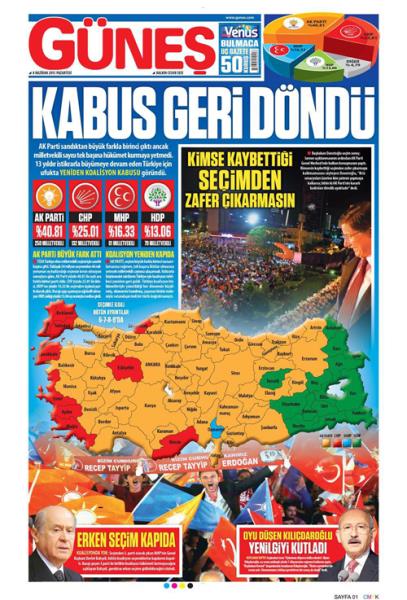 Türkiye Seçim 2015 2