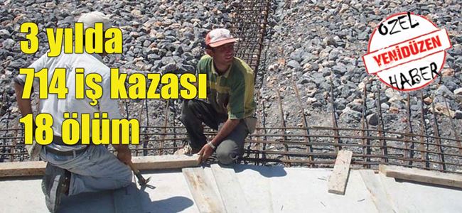 İnşaat sektöründe can pazarı