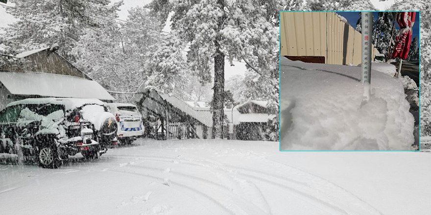 Trodos’ta kar kalınlığı 22 santimetreye ulaştı