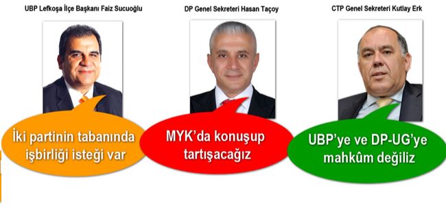 “Sağda işbirliği”, siyasi kulisleri hareketlendirdi