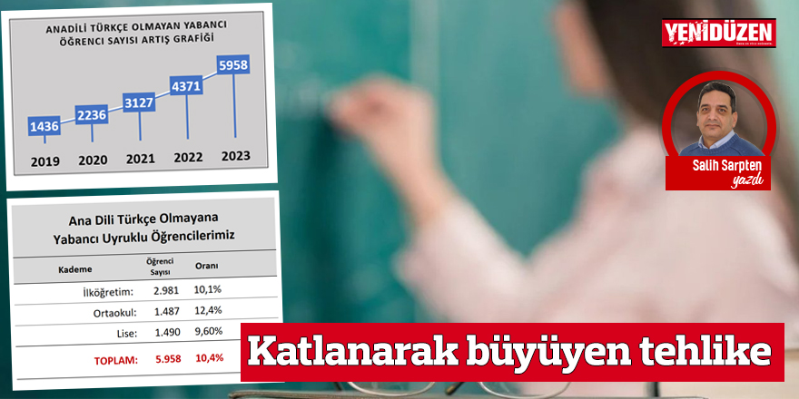 Katlanarak büyüyen tehlike