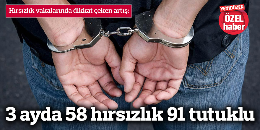 3 ayda  58 hırsızlık 91 tutuklu!
