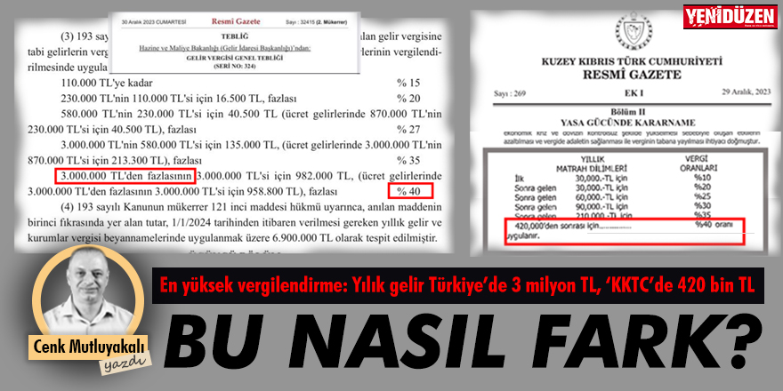 Bu nasıl bir ‘vergi yükü’, bu nasıl bir orantısızlık!