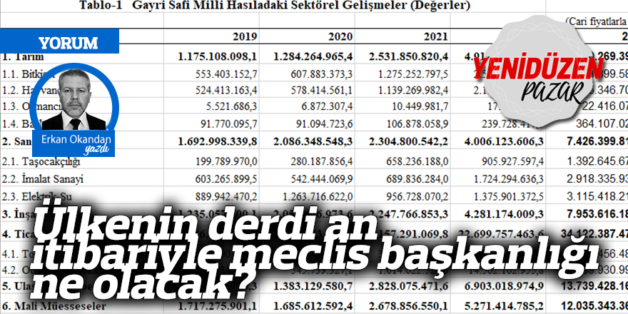 Ülkenin derdi an itibariyle meclis başkanlığı ne olacak?