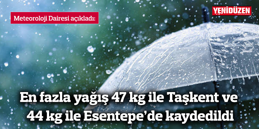 En fazla yağış 47 kg ile Taşkent ve 44 kg ile Esentepe’de kaydedildi