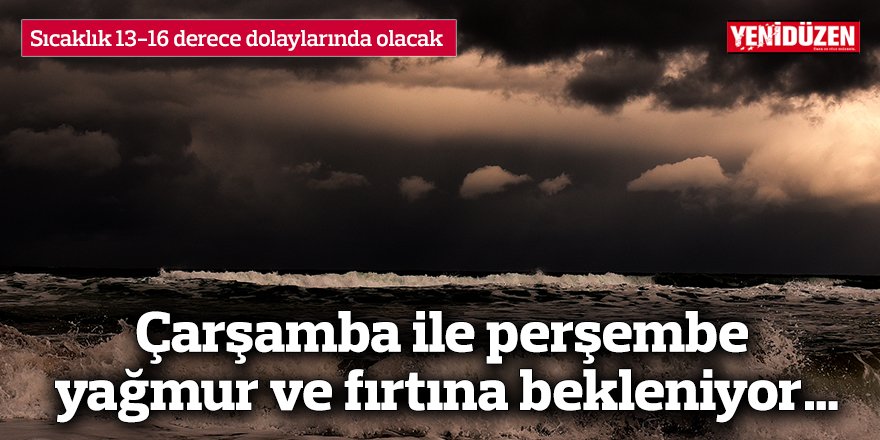 Çarşamba ile perşembe yağmur ve fırtına bekleniyor…