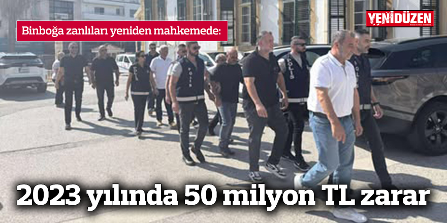 2023 yılında 50 milyon TL zarar