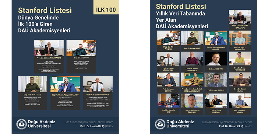 DAÜ’den 30 akademisyen “dünyanın en etkili bilim insanları” listesinde yer aldı