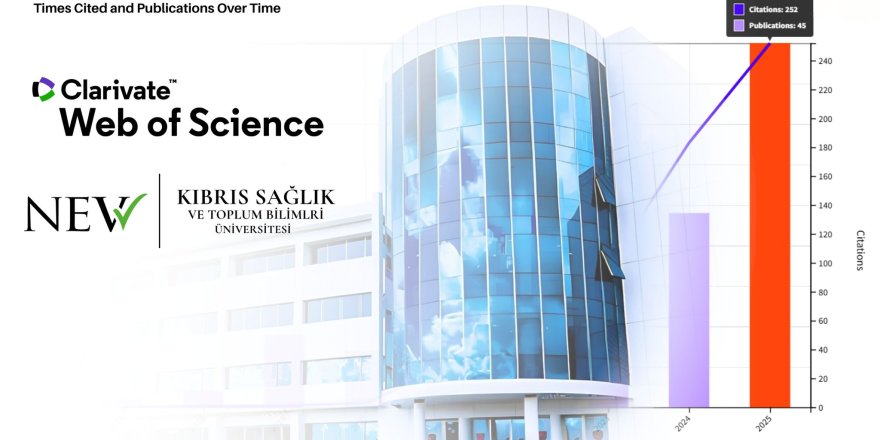 KSTÜ’den 10 uluslararası makale