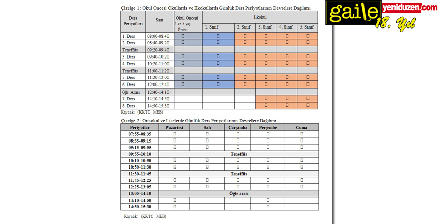 Teneffüs: Böyle Bir Gailemiz Var Mı?