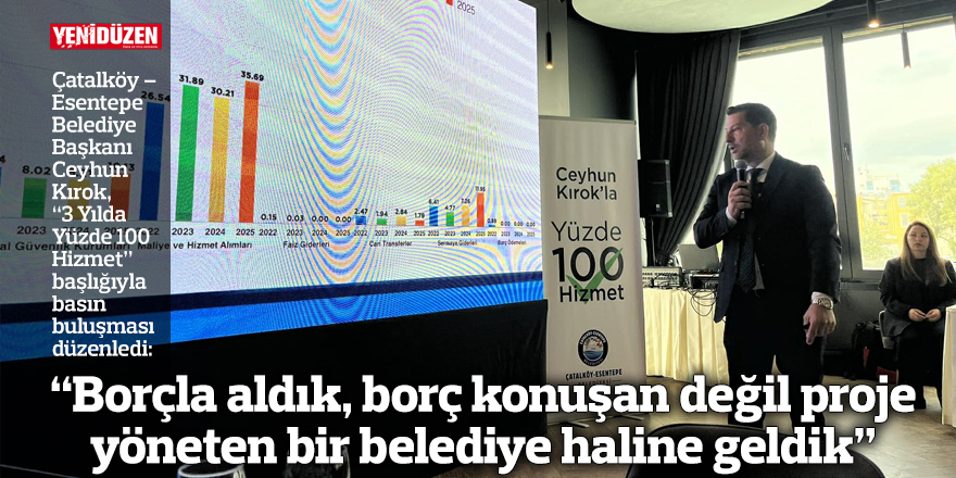 “Borçla aldık, borç konuşan değil proje yöneten bir belediye haline geldik”