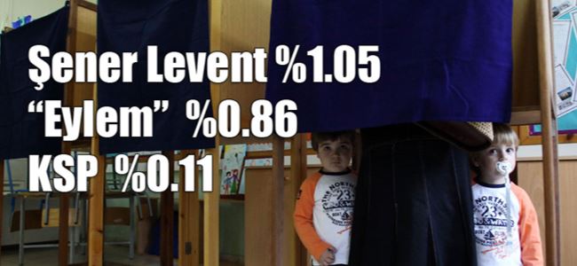 EN ÇOK OY DİSİ’NİN