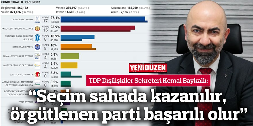 “Seçim sahada kazanılır, örgütlenen parti başarılı olur”