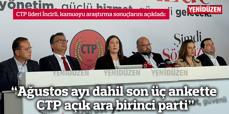 “Ağustos ayı dahil son üç ankette CTP açık ara birinci parti”