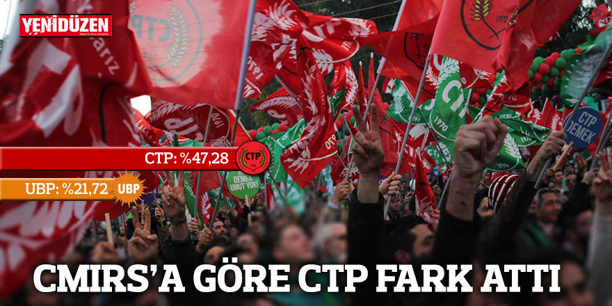 CMIRS’A GÖRE CTP FARK ATTI