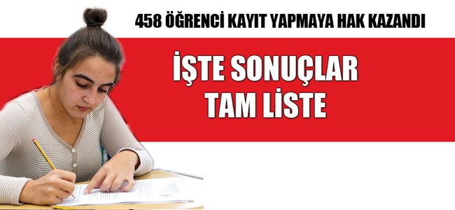 Kolejlere giriş sınav sonuçları açıklandı