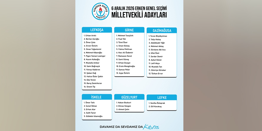 YDP’nin 6 Aralık Milletvekili aday listesi kesinleşti