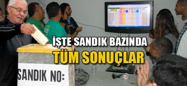 İŞTE TÜM SONUÇLAR