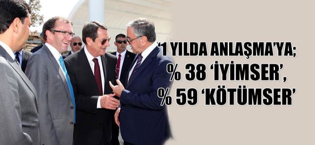 Kıbrıs sorununa ilişkin anket Rum Basını’nda…