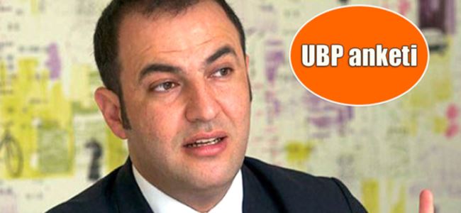 Gezici: “Anket ile ilgili tehdit aldım”