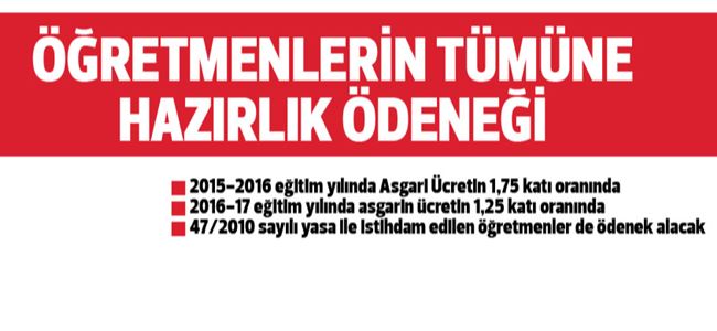 Maliyeden öğretmenlere HAZIRLIK ÖDENEĞİ açılımı