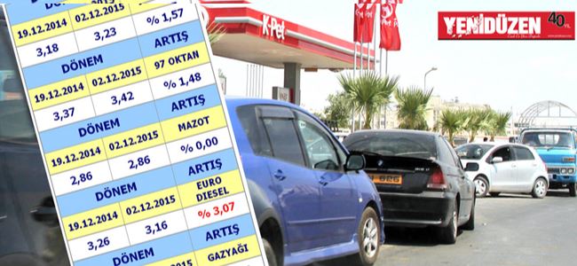 Akaryakıt 1 yılda % 14 ucuzladı