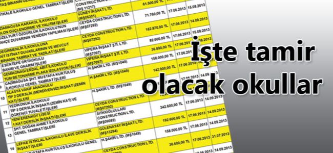 Eğitim Bakanı bilgi verdi