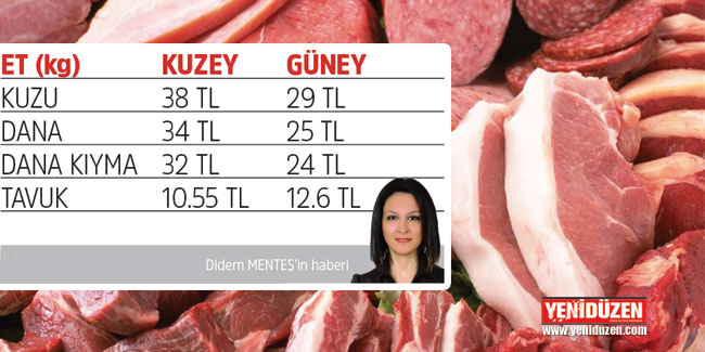 ‘ET’TE KUZEY GÜNEY FARKI