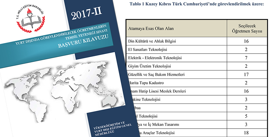 Türkiye’den 167 öğretmen!