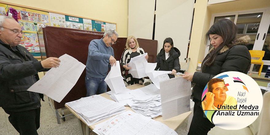 Belediye sınırlarında seçim sonuçları