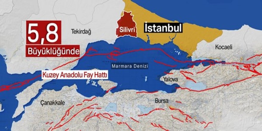 İstanbul'da şiddetli deprem