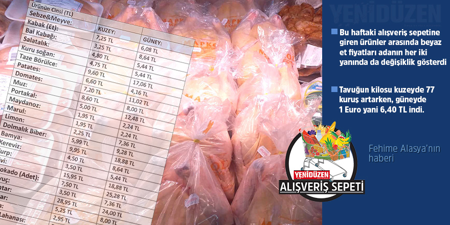 Tavuk fiyatları hareketlendi:  Kuzeyde arttı, güneyde düştü