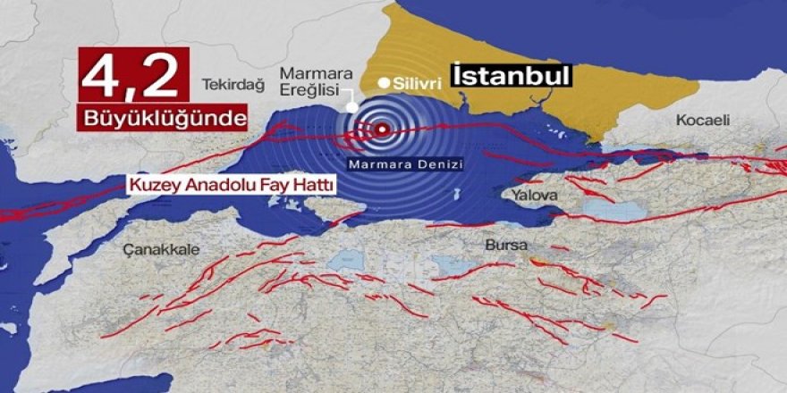 Marmara Denizi'nde 4.2 büyüklüğünde deprem