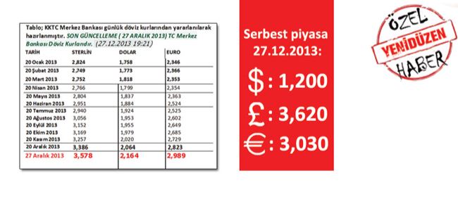 “Türkiye hapşırdı, zatüre olduk”