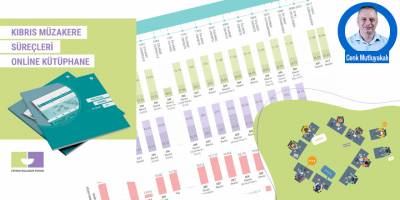 Bir kütüphane, bir hazine!