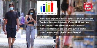 Avrupa Araştırması: Kıbrıslı Türklerde yaşamdan memnuniyet % 65