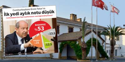 Metron Araştırma: Tatar’ın ilk 7 aylık notu düşük