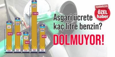 Asgari ücrete oranla akaryakıt gerçeği