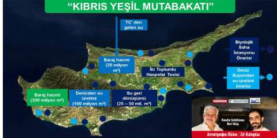 Kıbrıs Yeşil Mutabakatı