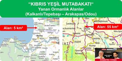 “Birleşik ekosistemin anlamı nedir?“