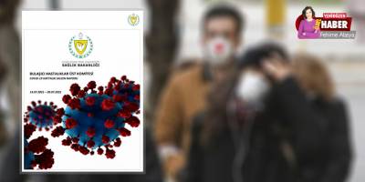 Yoğun bakım oranı % 100 arttı