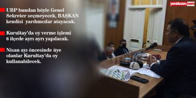 UBP MYK, tüzük değişiklik önerilerini onayladı