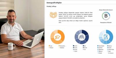 101evler.com’dan emlak sektöründe bir ilk