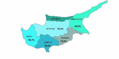 Güneydeki aşılanma oranı %80’e ulaştı