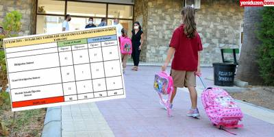 Eğitim Bakanlığı: İki haftada 82 öğrenci, 32 öğretmen pozitif