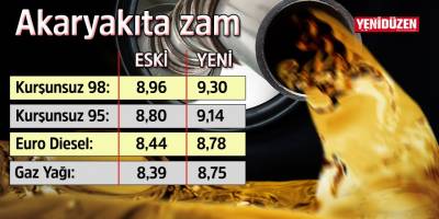 Akaryakıta zam