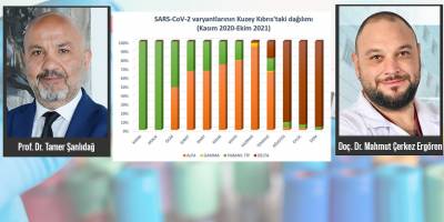 “Vakaların % 90'ı Delta varyantı kaynaklı”