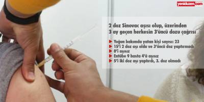 Aşı çağrısı: Yeterli aşı var, aşı olunuz