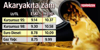 Akaryakıtta litre başına 1 TL'yi aşan zam