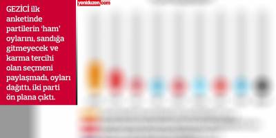 Gezici’ye göre ‘iki parti’ yarışacak, % 28 seçmen kararsız